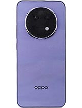 Oppo A5 Pro