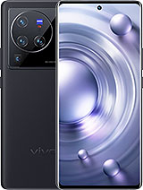 Vivo X80 Pro 12GB RAM Price